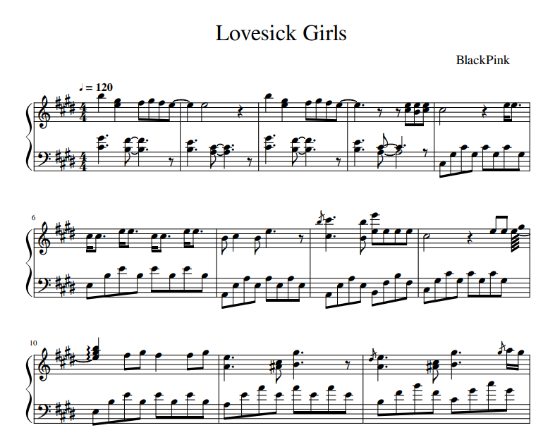 BlackPink - Lovesick Girls sheet music for piano